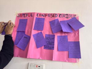 Youth Dialogue on Nepal’s Changing Civic Landscape: Tanneri Chaso and Amnesty Fusion Youth Network Engage in Collaborative Reflection